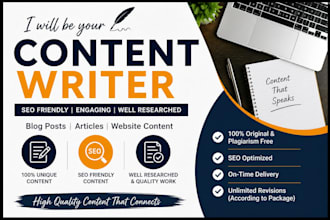 write SEO friendly blogs articles and website content