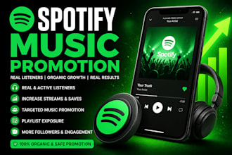 do spotify music promotion, organic music promotion and monthly listeners