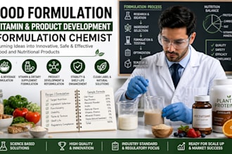do food formulation, vitamin and product development formulation chemist