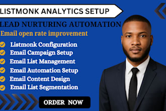 listmonk AWS listmonk RSS email listmonk HTML RSS email listmonk party