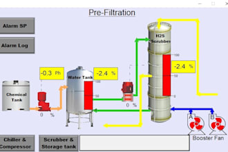 assist in plc programming and hmi design