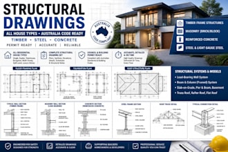 structural drawings for australian building permit approval