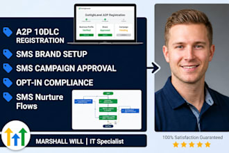 setup gohighlevel a2p 10dlc registration and ghl sms marketing automation