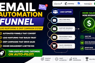 build email automation funnel lead nurturing email drip campaign system
