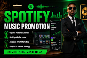 do organic spotify promotion for independent artists and afrobeat music