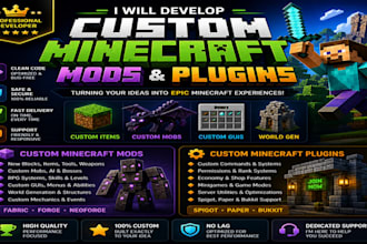 develop a custom minecraft mod or plugin for fabric, forge, or neoforge