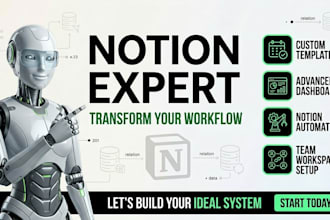 be your notion expert to build a custom workspace, dashboard, and templates
