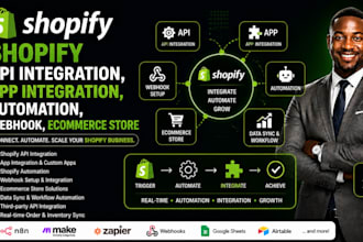 n8n shopify, app integration, automation webhook, n8n ai automation
