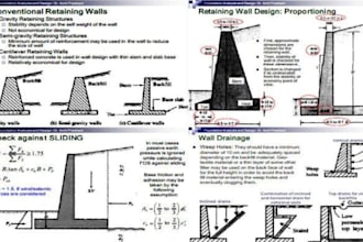 perform retaining wall design, uplift analysis and sliding stability calculation