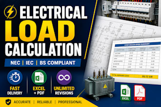 create accurate electrical load calculations for residential, commercial