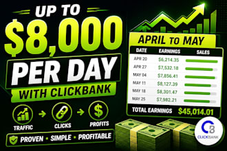 clickbank affiliate link promotion, affiliate marketing clickbank link promotion