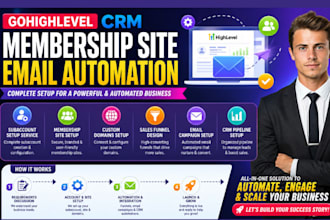 setup gohighlevel membership site email campaigns ghl subaccount custom domains