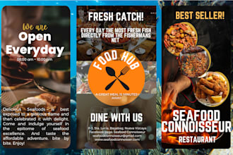 canva graphic design for your business