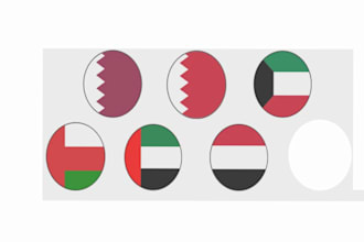 deliver uae saudi arabia gulf area b2b or sales leads