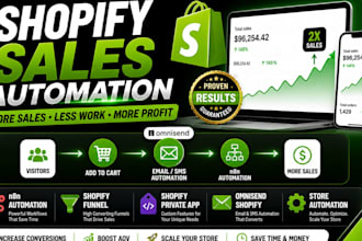 do shopfiy funnel n8n automation store automation shopify private app omnisend