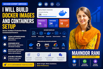 build docker images and containers setup