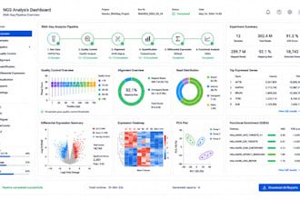 perform bioinformatics pipelines for rnaseq and metagenomics