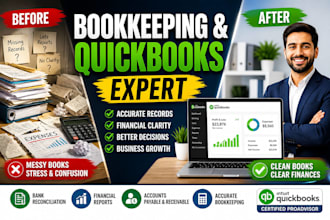 do quickbooks bookkeeping, accounting and financial reports