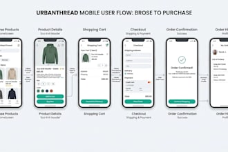 design UI UX with proper user flow