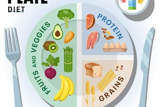 do customized meal plan and diet plan for weight loss