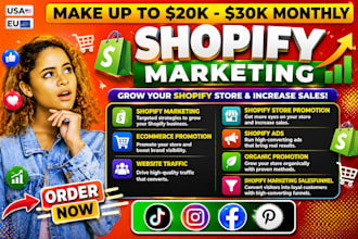 do klaviyo email marketing, email automation for shopify dropshipping promotion