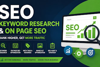 do SEO keyword research and optimize your website for goggle ranking