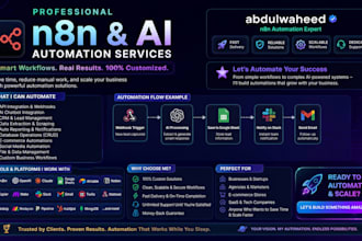ai automation,n8n automation workflow,zapier,openclaw,claude automation,api,bot