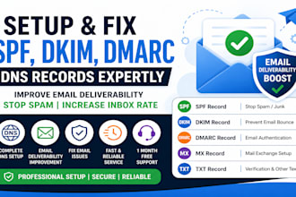 setup and fix spf, dkim, dmarc, cname, mx and txt dns records expertly