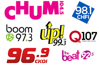 do premium song promotion and airplay on canada fm radio