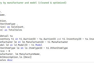 write or fix sql queries for accurate reporting and analysis