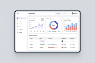 create clean and modern UI UX systems