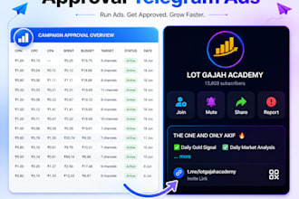 do telegram forex channel promotion fix telegram ads setup approval telegram ads