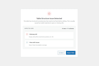 fix wordpress errors, bugs, and broken features