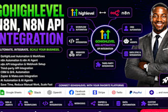integrate gohighlevel n8n, n8n API integration, n8n automation, n8n ai agent