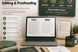 proofread and edit your essay or research paper