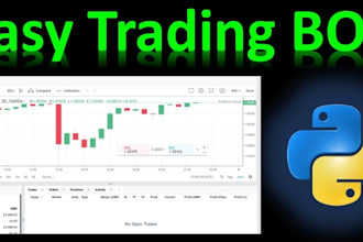 develop profitable trading bot for mt4, mt5, gold bot, xauusd bot