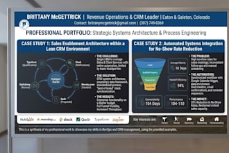 build, audit, and optimize your hubspot CRM for revenue operations