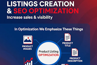 upload and optimize listings on emag romania, bulgaria, hungary