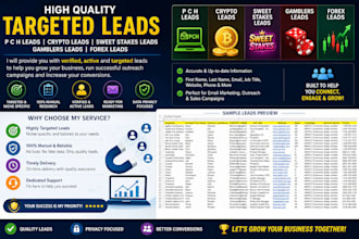 deliver p c h leads,crypto leads,sweet stakes leads,gamblers leads,forex leads