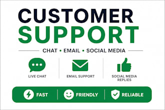 provide friendly customer chat and email support