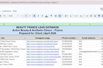 generate qualified leads through targeted dm outreach