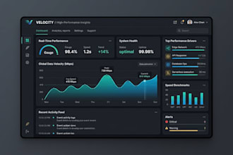 design UI UX with premium quality and speed