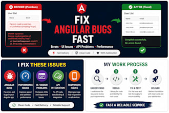 fix angular bugs, errors and performance issues fast