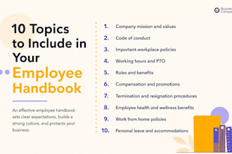write a professional employee handbook HR policies manual