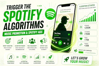 trigger the  algorithms of spotify music promotion, spotify ads