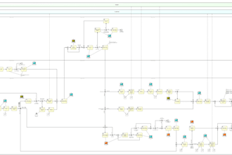create professional bpmn process diagrams