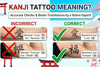proofread and polish your japanese text