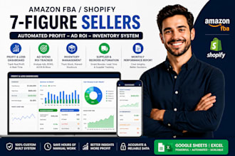 build an amazon fba or shopify profit dashboard, ad ROI tracker inventory system