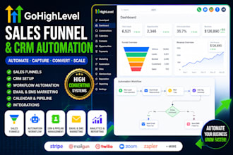 build high converting gohighlevel salesfunnel systemeio email and CRM automation