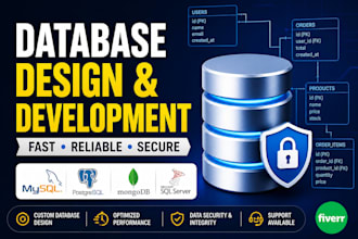 create and manage sql database professionally